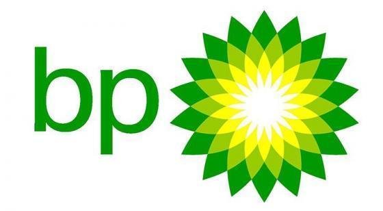 BP